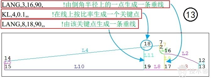 ansys软件安装教程